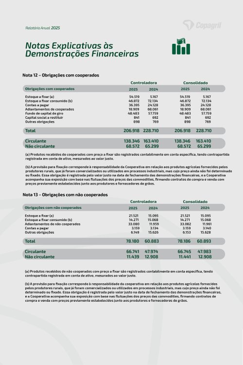 Revista Digital