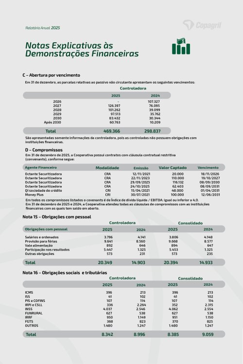 Revista Digital