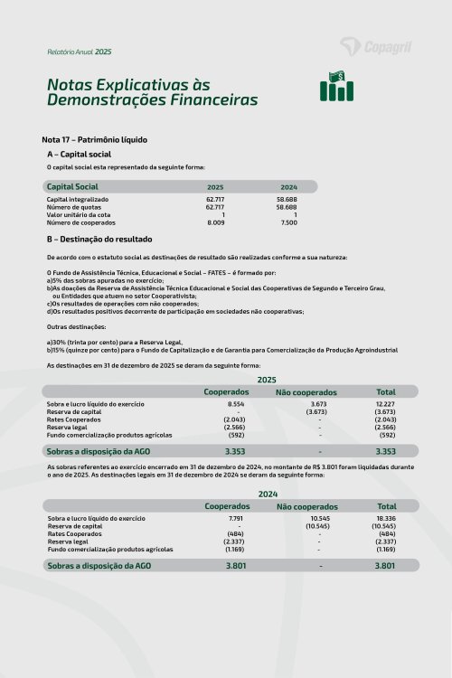 Revista Digital