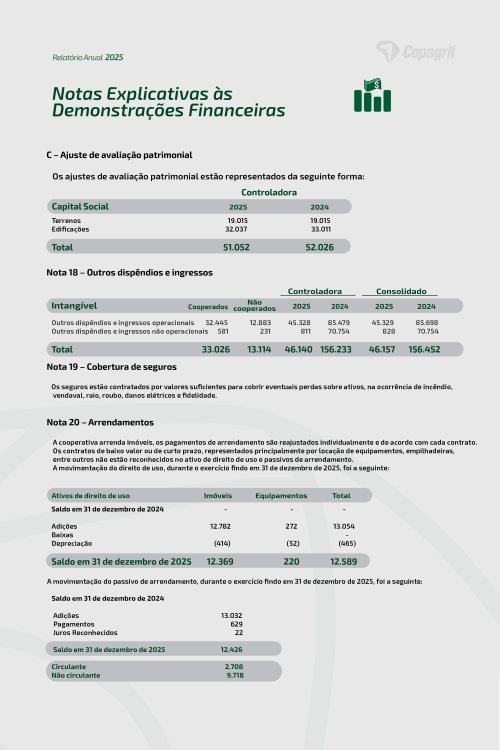 Revista Digital