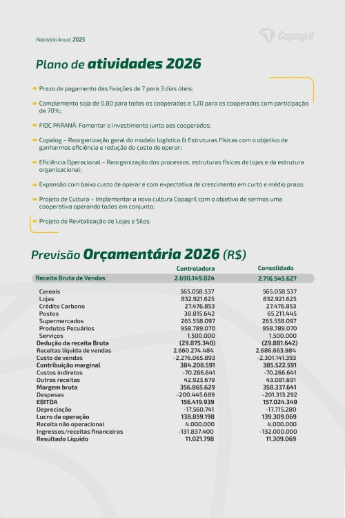 Revista Digital