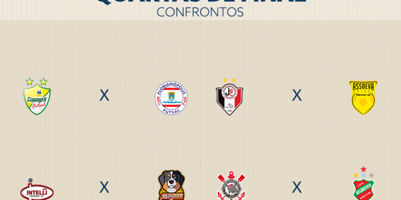 Copagril vai encarar o Floripa nas quartas de final da Liga Nacional