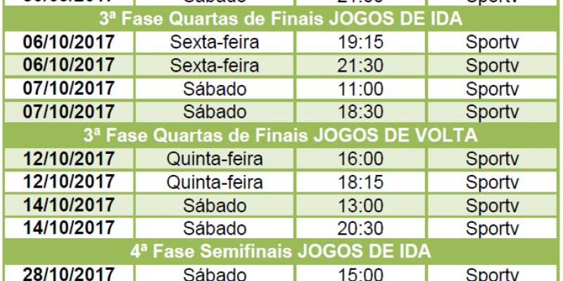 Liga Nacional de Futsal define datas de jogos do mata-mata que ter&atilde;o transmiss&atilde;o da Sportv